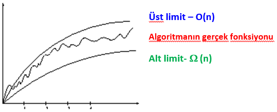 alt-ust-limit