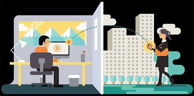 bitcoin detaylı anlatım